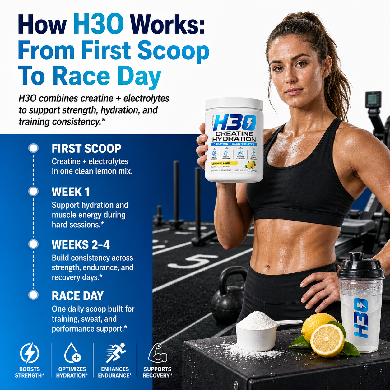 Electrolyte powder with creatine for hydration and performance — H3O lemon flavor