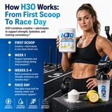 Electrolyte powder with creatine for hydration and performance — H3O lemon flavor