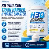 H3O creatine and electrolyte powder for muscle performance — magnesium, sodium, potassium