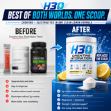 Hydration and power output benefits of H3O creatine electrolyte drink mix