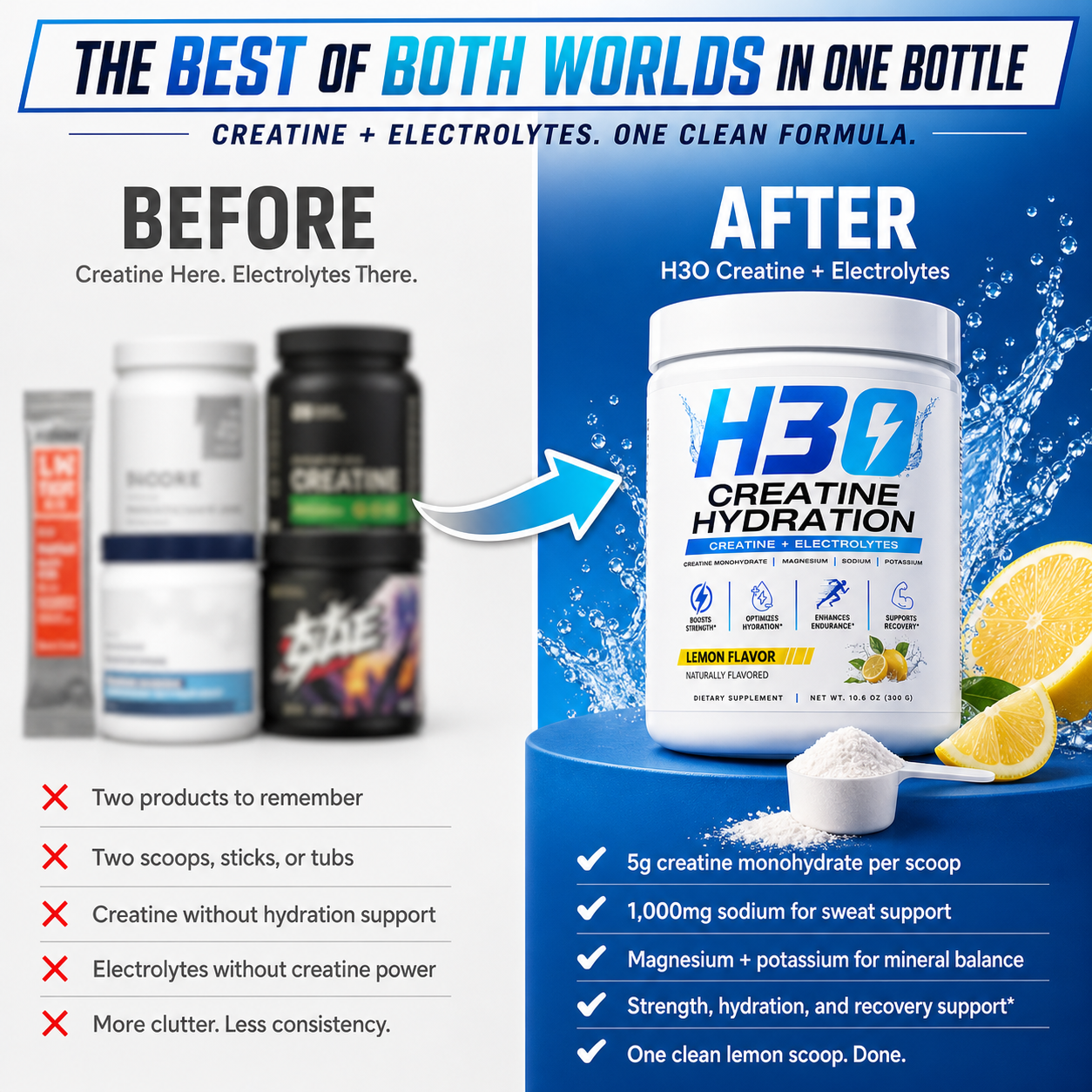 H3O post-workout recovery — creatine monohydrate and electrolyte drink mix with lemon